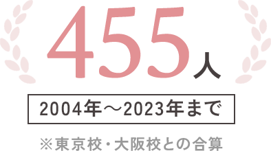 455人