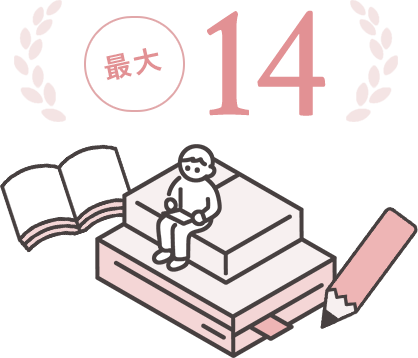 最大14