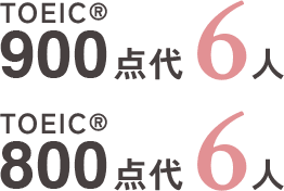 900点台 6人 / 800点台 6人
