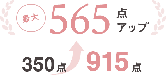 最大565点アップ