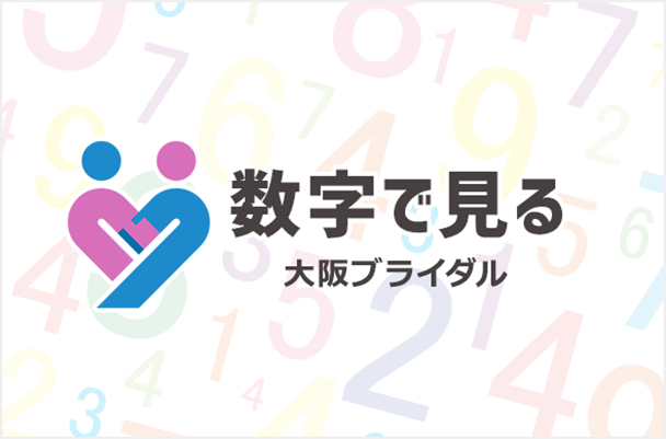 数字で見る大阪ブライダル