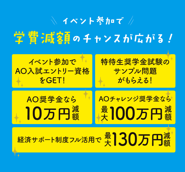 イベント参加で学費減額のチャンスが広がる!