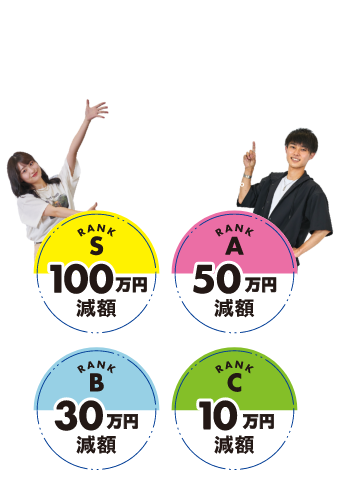 これまでの定員30名100名にチャンス!減免額 点数に応じて4ランクに分けられます